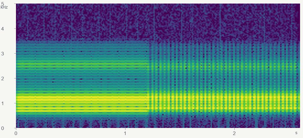 Real-time spectrogram of a vowel followed by a trill